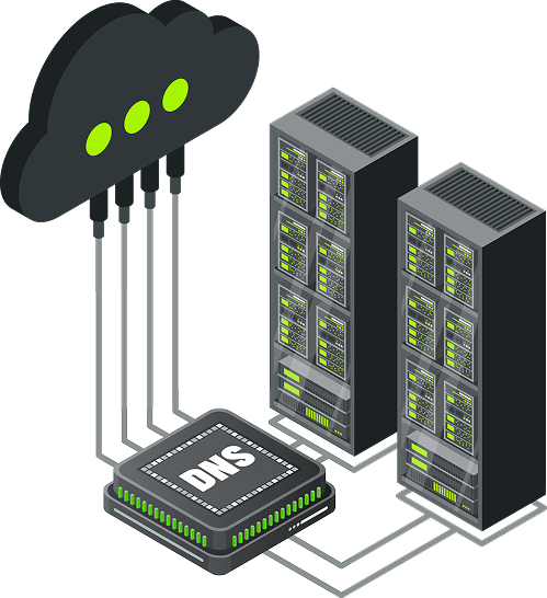 Dynamic DNS | noIP